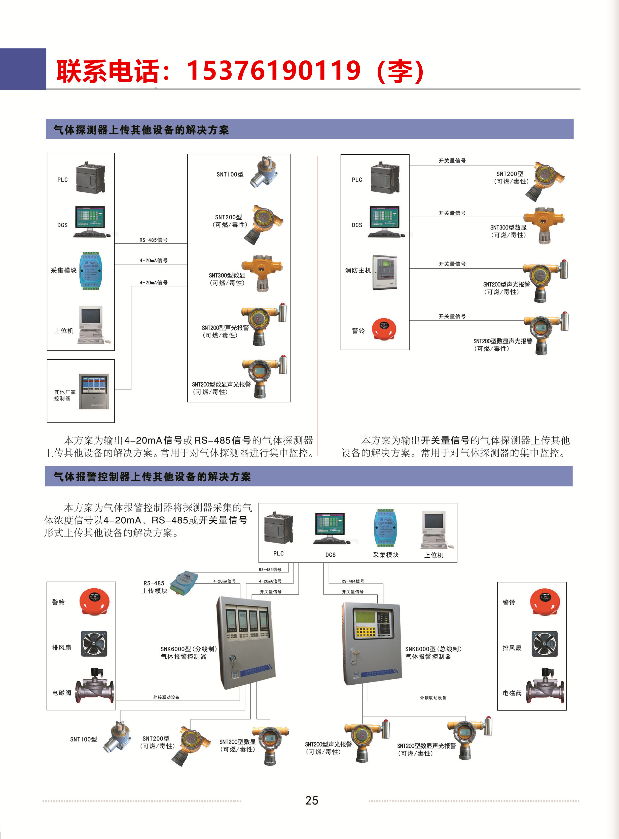 二甲醚濃度報(bào)警器